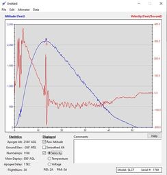 Stratologger Back Up II Velocity.jpg