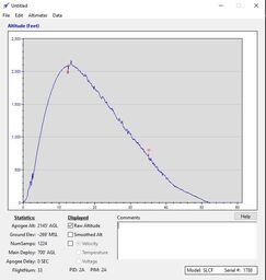 Stratologger Main I Altitude.jpg