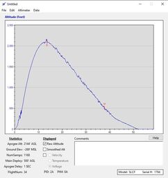 Stratologger Back Up II Altitude.jpg