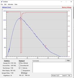 Stratologger Back Up II Voltage.jpg