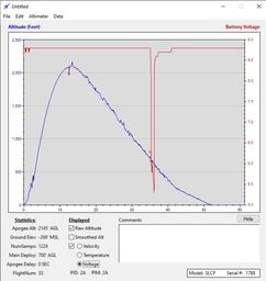 Stratologger Main I Voltage.jpg