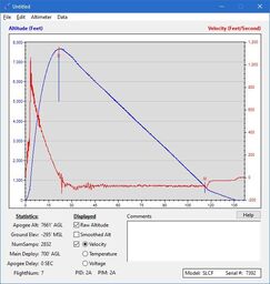 Stratologger I Main Velocity.jpg