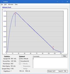 Stratologger I Main Altitude.jpg