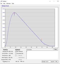 Stratologger I Main - Altitude.jpg