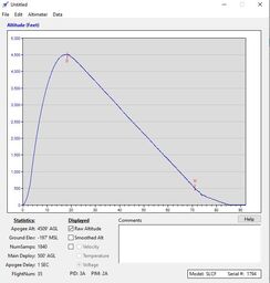 Stratologger II Back Up - Altitude.jpg