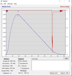 Stratologger II Back Up - Voltage.jpg