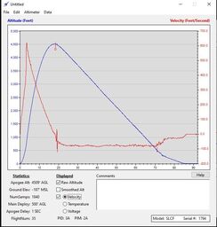 Stratologger II Back Up - Velocity.jpg