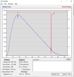 Stratologger I Main - Voltage.jpg