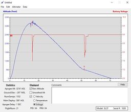 Stratologger II Back Up Voltage.jpg