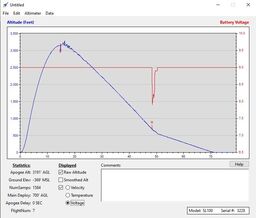 Stratologger I Main Voltage.jpg