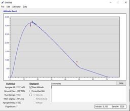 Stratologger I Main Altitude.jpg