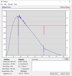 Stratologger I Main Voltage.jpg