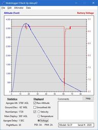 Stratologger II Back Up Voltage.jpg