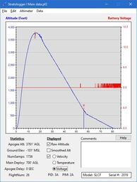 Stratologger I Main Voltage.jpg