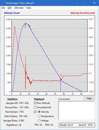 Stratologger I Main Velocity.jpg