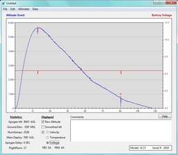 Stratologger I Main Voltage.jpg