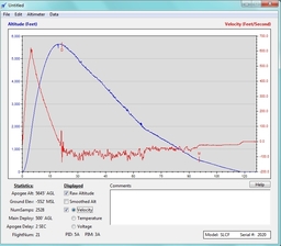 Stratologger II Back Up Vekocity.jpg