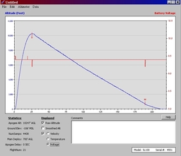 Stratologger Main I Voltage.jpg