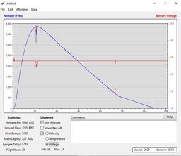 Stratologger I Main Voltage.jpg