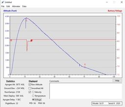 Stratologger II Back Up Voltage.jpg