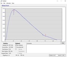 Stratologger II Back Up Altitude.jpg