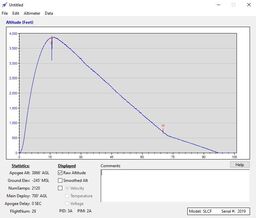 Stratologger I Main Altitude.jpg