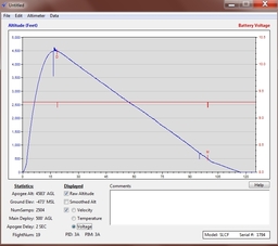 Stratologger Back Up II Voltage.jpg