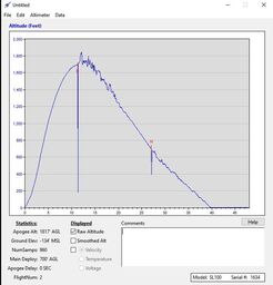 Stratologger I Main Altitude.jpg