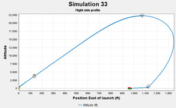 Flight side profile.png